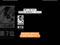 胸くそ率100%！許せない反則試合ランキング！！#はじめの一歩 #boxing #hajimenoippo #漫画 #ボクシング #ブライアンホーク#ランキング #アニメ #幕の内一歩