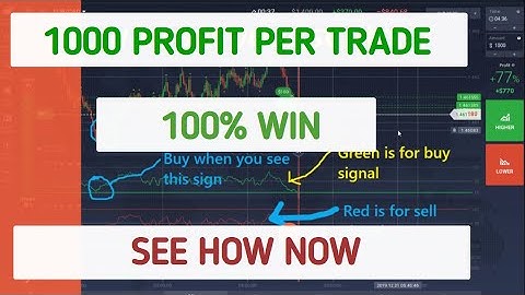 $1000 PROFIT PER TRADE // IQ OPTION