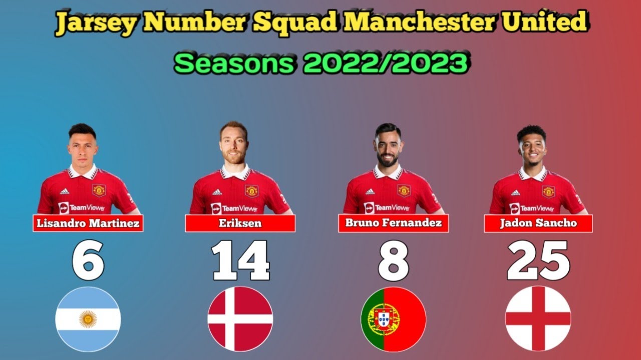 Jarsey Number Squad Manchester United Seasons 2022/2023 YouTube