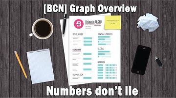 Bytecoin [BCN] Graph Overview, Numbers Don