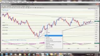 Currency Trading Part3 - Forex Guide