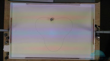 Robotarium Experiment Showcase - Racecar Edition