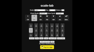 Auld Lang Syne - using new free tool