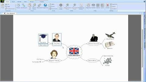 How to Customize a Mind Map in MindView