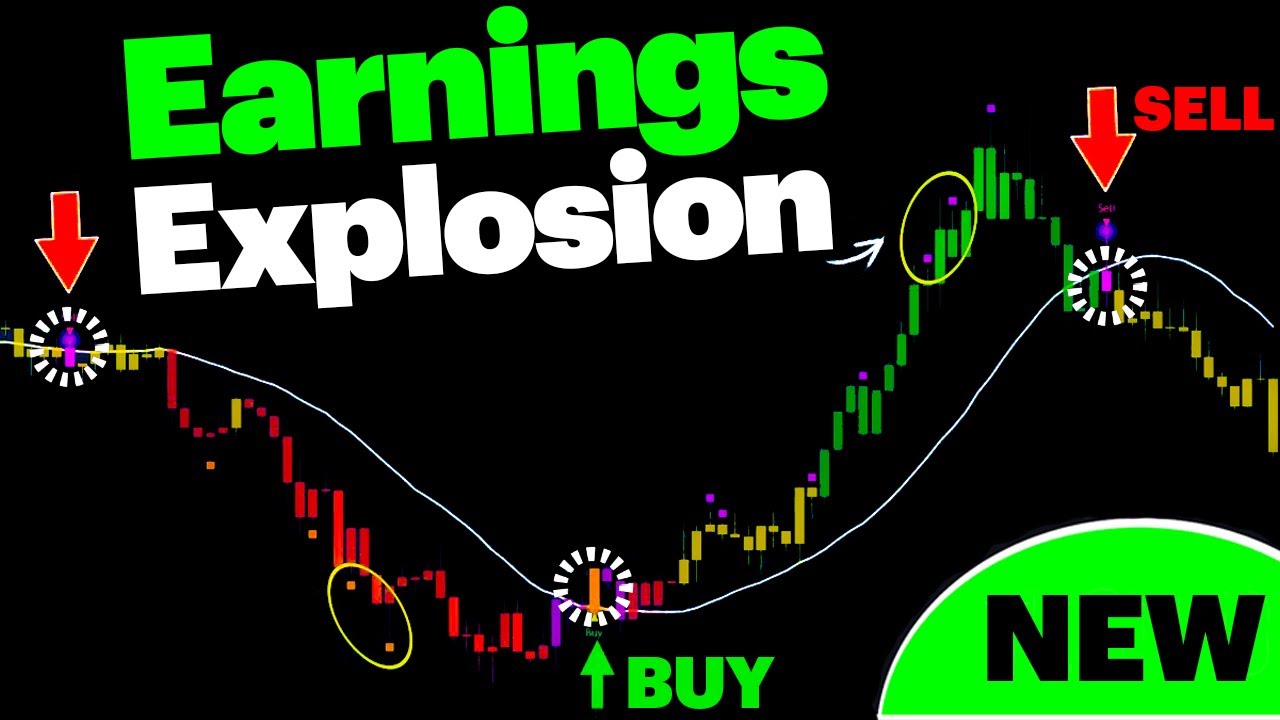 Quick Profits QUICK PROFITS: TradingView’s Fast-Track to Scalping Success - YouTube