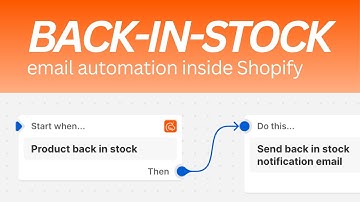 The back-in-stock email alert solution for Shopify