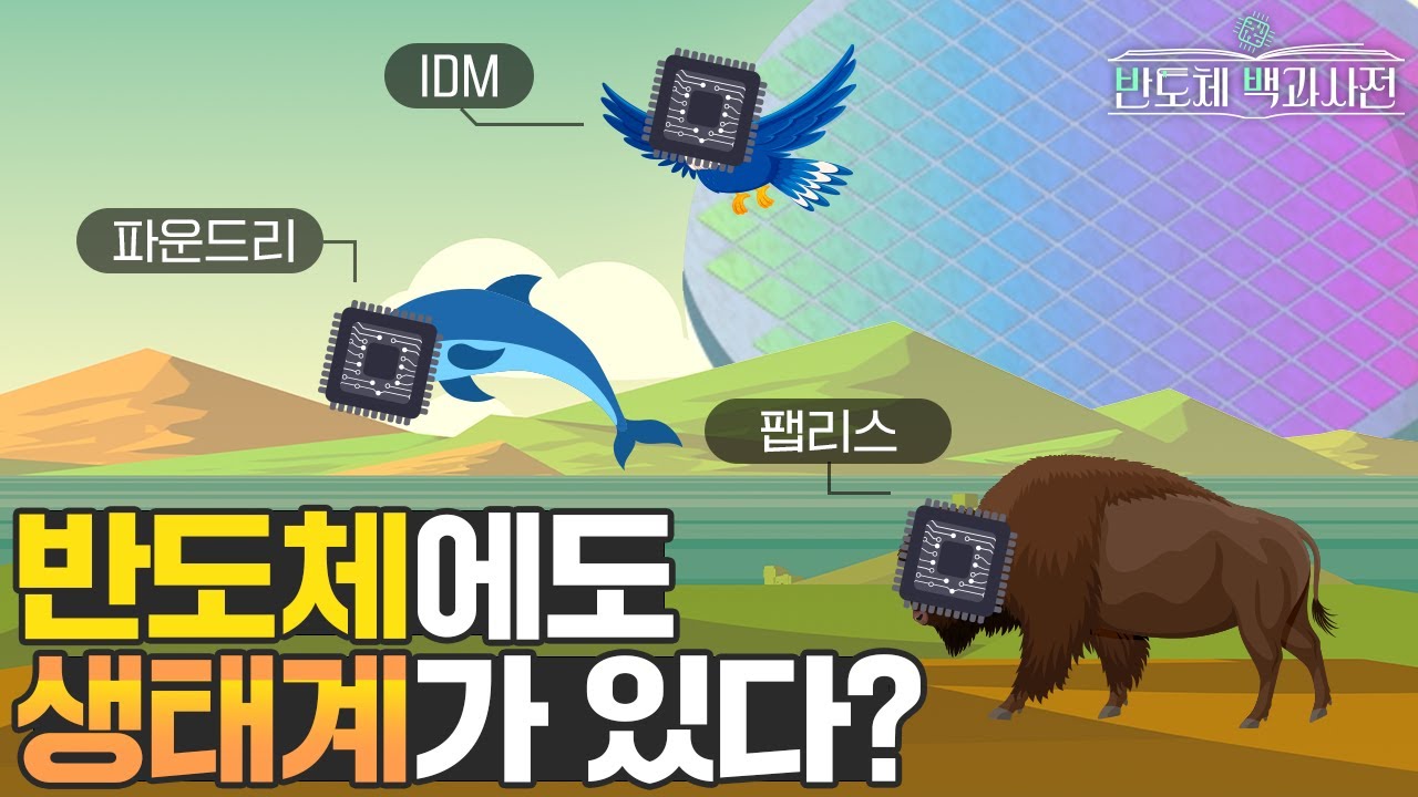 ⁣반도체 산업의 높은 진입장벽? '삼성 반도체'가 알려주는 '반도체 생태계' | 반도체 백과사전 EP.5 반도체 생태계 편