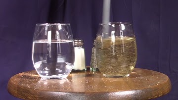 What are Total Dissolved Solids, Suspended Solids and Color