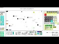 Elektron Model Samples - Free Sequencer Puredata - retrig
