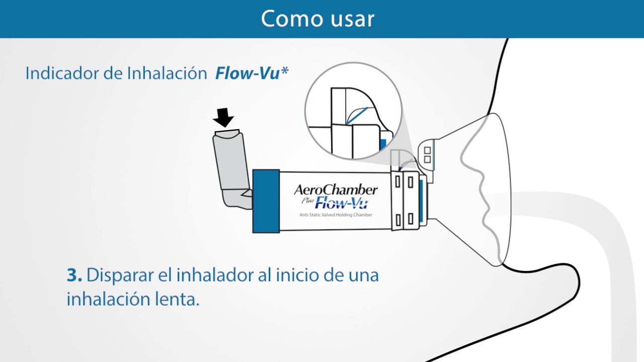 AEROCHAMBER PLUS FLOW-VU PEDIATRICO CAMARA DE INHALACION INFANTIL