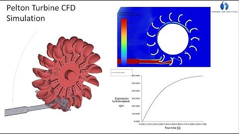 Pelton Turbine CFD simulation