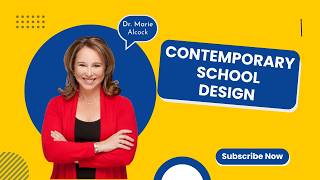 Curriculum mapping 5 types alignment