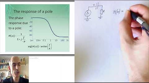 Poles Zeros P13 V01 done