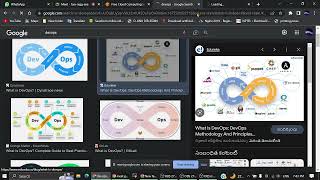 AWS DevOps - DEMO