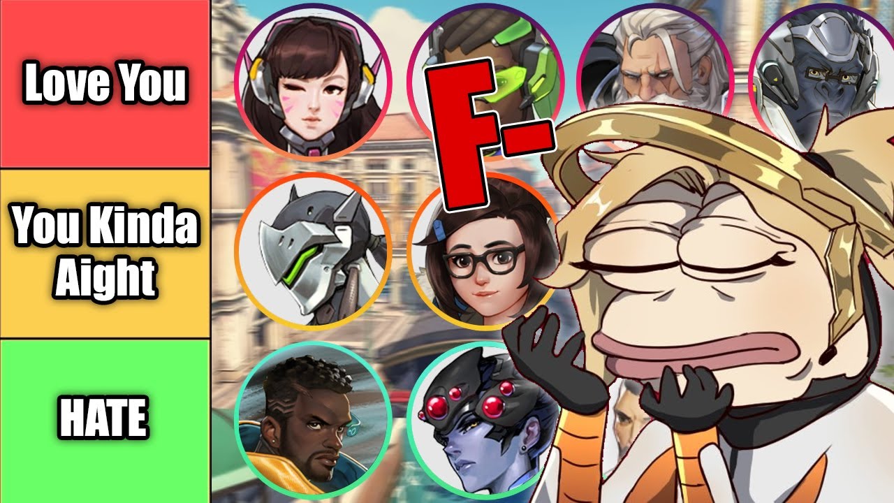 Ranking How Much I HATE You Based Off Your Overwatch 2 Main (Tier List)