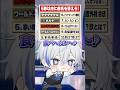 【全部わかる?】歌詞だけでボカロ曲を当てろ!#アルスノーツ #vtuber #新人歌い手グループ