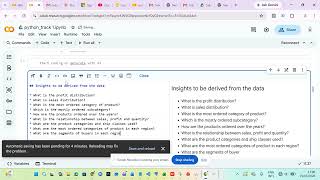 Deriving Business Insights from the Data