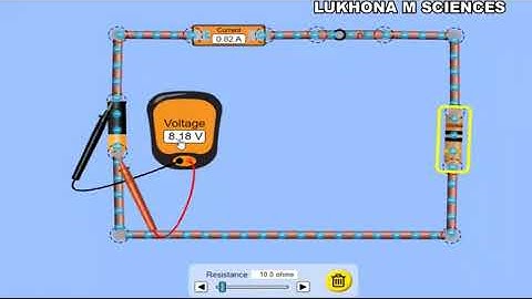 Term 3 | GRADE 12 | PRACTICAL | INTERNAL RESISTANCE