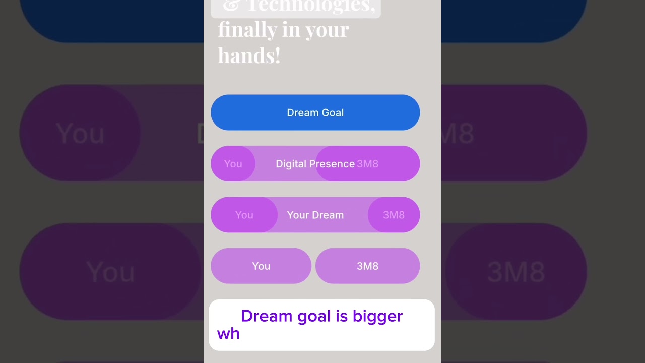 About 3M8.net Outsourcing
