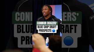 Who are this year's BLUE CHIP