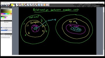 Relationships between sets of numbers
