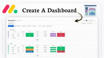 How to Create a Dashboard In Monday.com (Quick Overview Tool)
