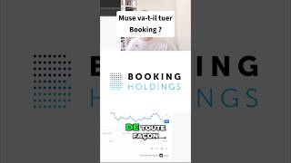 Booking face aux rumeurs de disruption par l'IA