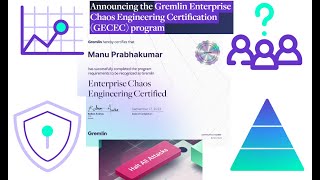 Get Certified in Chaos Engineering for Free Today!