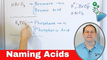 How to Name Acids in Chemistry - [1-2-26]