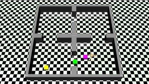 Learning Multi-Level Hierarchies with Hindsight (ICLR 19)