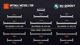 MJ OPTIMA - Belagriegel in allen Ausführungen