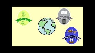 Business MindTap – Chapter 3