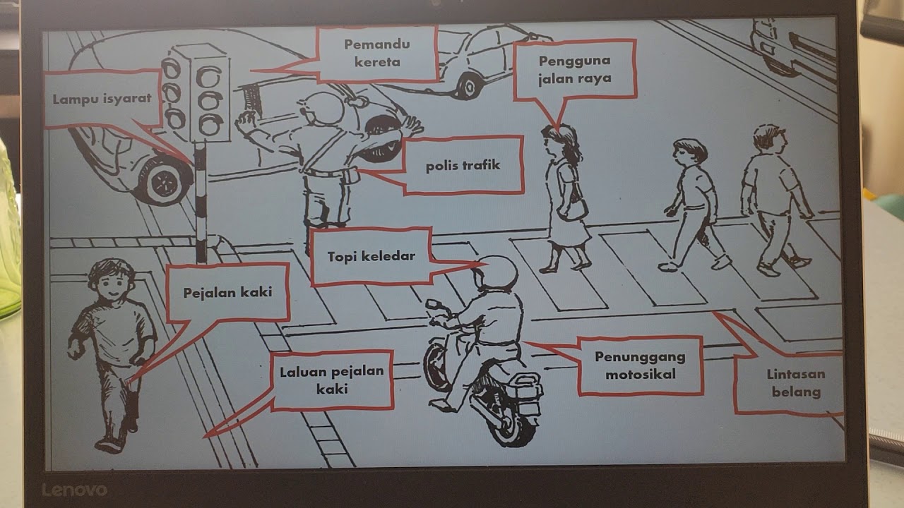 Bina Ayat Pemandu Kereta - englshsima