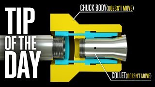 Lathe Part Stop Essentials. Do You Know? – Haas Automation Tip of the Day