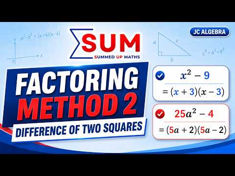 Difference of Two Squares | Junior Cycle Algebra
