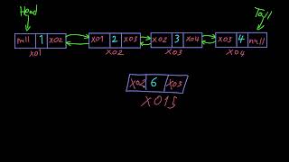 Doubly Linked List (Arabic)