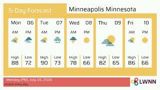 Weather in Minneapolis Minnesota - Monday, Jul 06, 2026