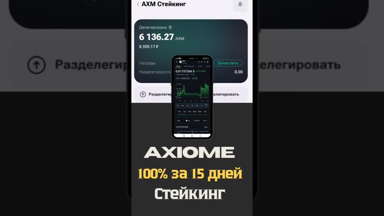 Как я удвоил деньги за 2 недели на стейкинге Axiome!