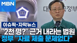 [자막뉴스] ＂2천 명?＂ 근거 내라는 법원…정부 ＂자료 제출 문제없다＂ | 이슈픽