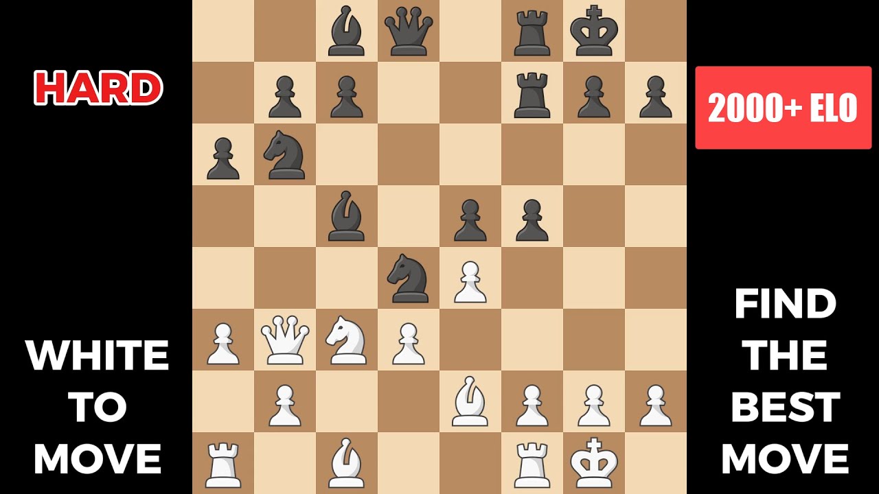 Can You Solve These 10 INSANE Chess Puzzles in 10 Minutes to Boost Your Confidence?