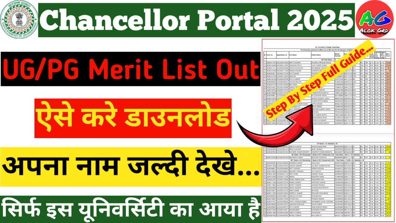 chancellor portal merit list | VBU merit list 2025 | PG admission merit list kaise check Karen 2025