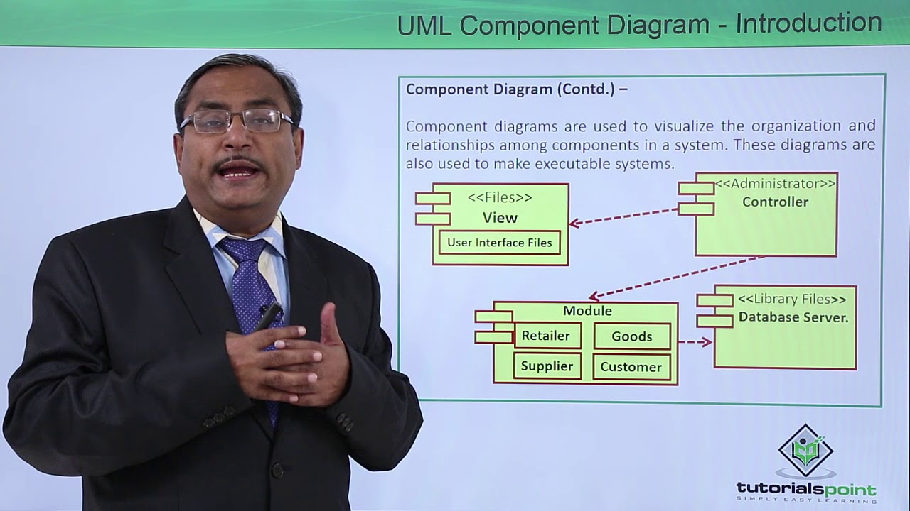 component diagram คือ  2022 Update  UML - Component diagram introduction