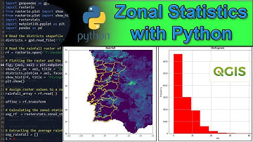 Calculating Zonal Statistics of a Raster using Python