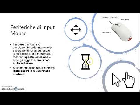 Video: Che cos'è l'input e l'output nel processo di produzione?