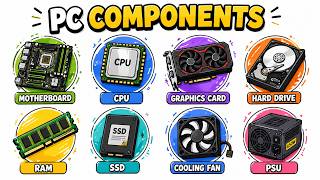 Every Computer Component Explained in 8 Minutes
