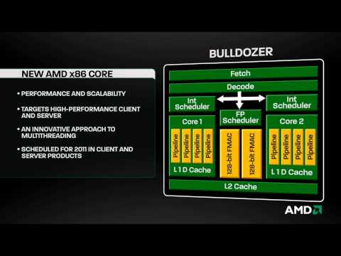 AMD Sets New Mark in x86 Innovation with First Detailed Disclosures of Two New Core Designs See Press Kit: budurl.com