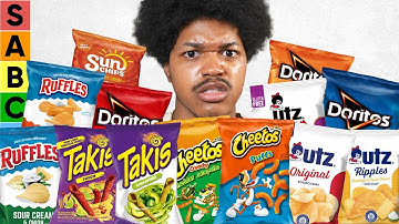 Rangschikking van de beste chips