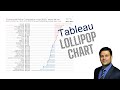 Tableau Lollipop Chart MoM