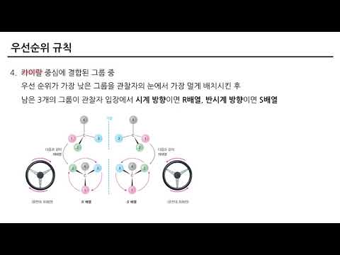 기초이론 3장 입체화학 써머리