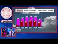 First Alert Weather